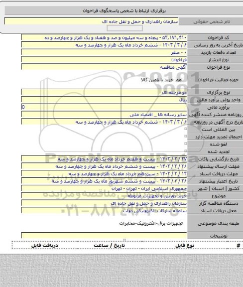 مناقصه, خرید دوربین و تجهیزات مربوطه