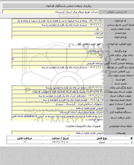 مزایده, فروش لوازم نقلیه اسقاط