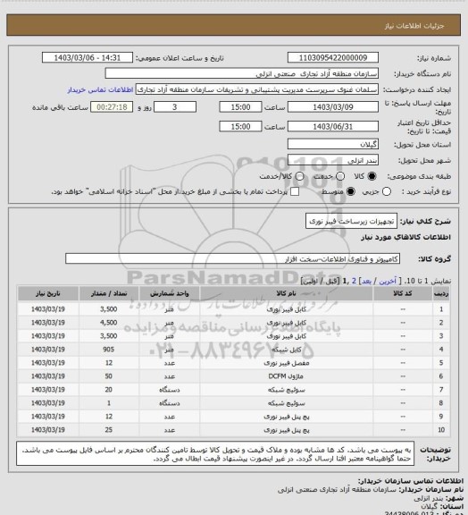 استعلام تجهیزات زیرساخت فیبر نوری