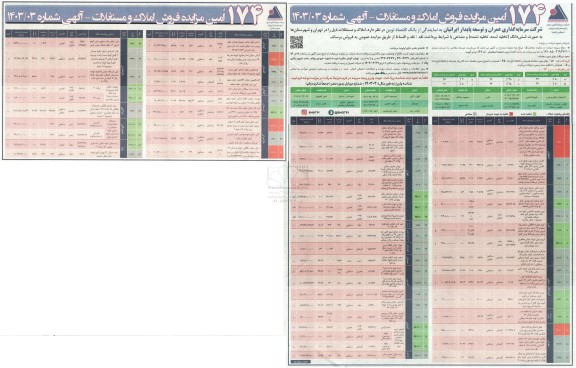 174 امین مزایده فروش املاک و مستغلات