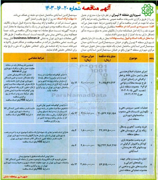 مناقصه اجرای عملیات اصلاح هندسی معابر و ایمن سازی نقاط پرخطر  ...