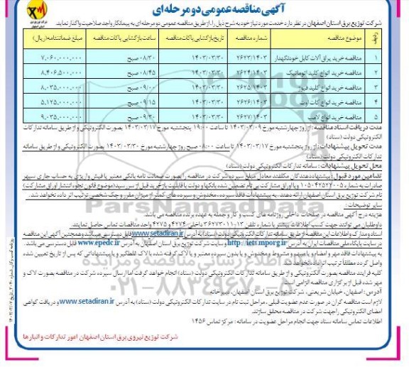 مناقصه خرید یراق آلات کابل خودنگهدار....