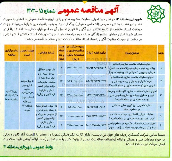 مناقصه اجرای عملیات مناسب سازی و احداث پیاده رو انهار ....