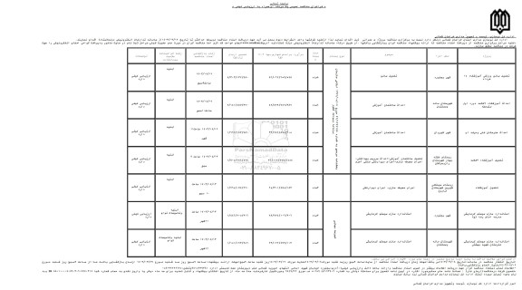 مناقصه تکمیل سالن ورزشی آموزشگاه 15 خرداد....