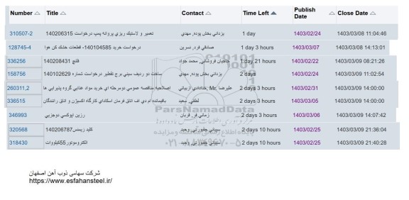استعلام  تعمیر و لاستیک ریزی پروانه پمپ درخواست 140206315 و ....