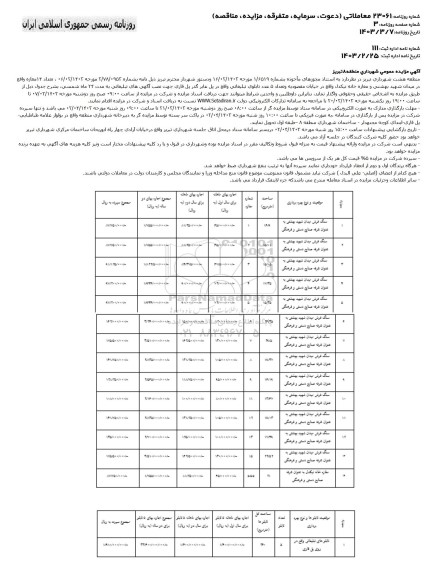 مزایده اجاره تعداد 14 مغازه و مغازه خانه نیکدل و تعداد 5 عدد تابلوی تبلیغاتی واقع در پل عابر