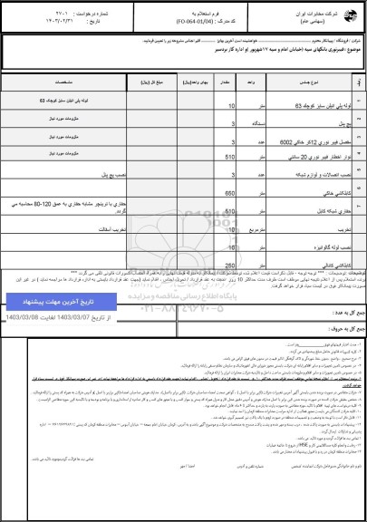 استعلام فیبر نوری بانکهای سپه (خیابان امام و سپه 17 شهریور) و اداره گاز 
