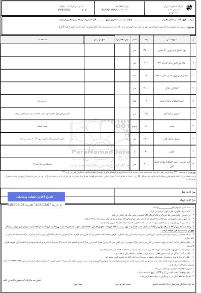 استعلام درخواست تعیین پیمانکار جهت اجرای فیبر نوری بانک سپه