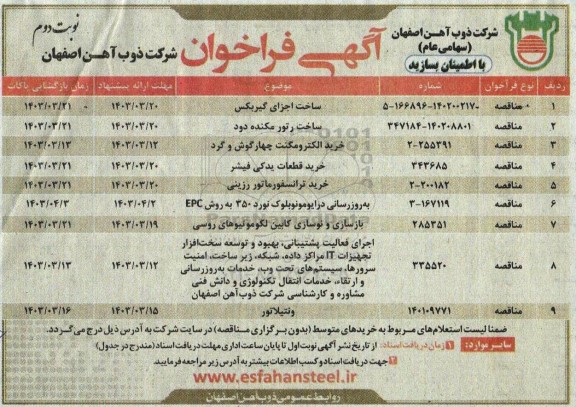 فراخوان ساخت اجزای گیربکس.... نوبت دوم 