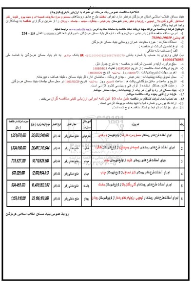 مناقصه اجرای آسفالت طرح هادی روستاهای ...