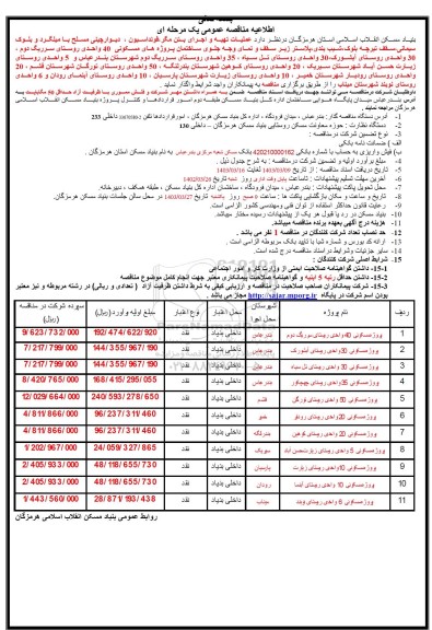 مناقصه عملیات تهیه و اجرای بتن مگر، فونداسیون، دیوارچینی مسلح با میلگرد و بلوک سیمانی، ...