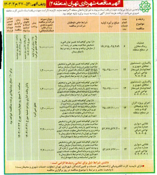 مناقصه عملیات رینگ مخازن در سطح منطقه...