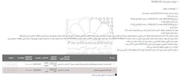 مزایده انواع پلاستیک ضایعاتی معمولی (انواع چراغ، تودری، جلوداشبورد و غیره)