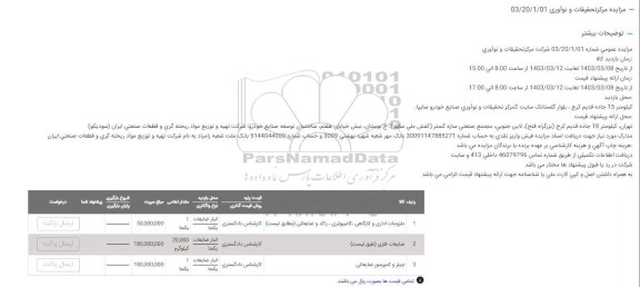 مزایده ملزومات اداری و ...