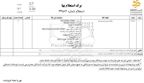 استعلام رینگ سایشی پمپ نت بیت