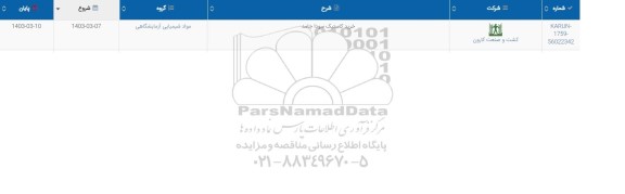 استعلام خرید کاستیک سودا جامد