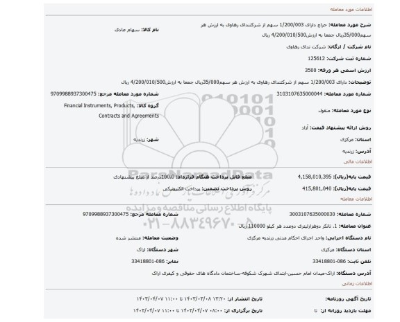 دارای 1/200/003 سهم از شرکتندای رهاوی به ارزش هر سهم35/000ریال جمعا به ارزش4/200/010/500 ریال
