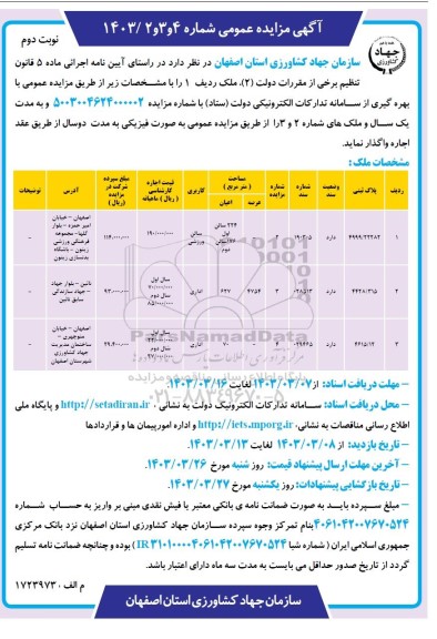 مزایده واگذاری 3 قطعه زمین با کاربری اداری و سالن ورزشی - نوبت دوم 