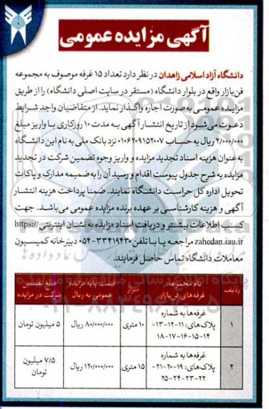 مزایده عمومی اجاره تعداد 15 غرفه موصوف به مجموعه فن بازار