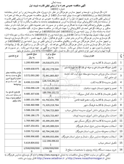 مناقصه تکمیل دبستان 3 کلاسه بنو و...