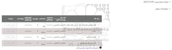 مزایده اقلام ضایعاتی آشپرخانه (دیگ ، سیخ ، ظرف سلف ) ..