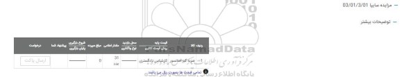 مزایده عمومی ضریه گیر آسانسور