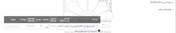 مزایده عمومی مخزن کپسول آتش نشانی