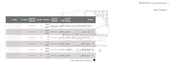 مزایده انواع فیلتر فلزی مستعمل خودرو...