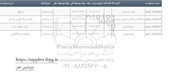 استعلام درزگیر ....