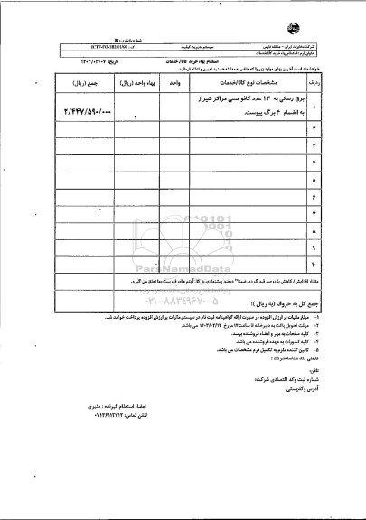 استعلام  برق رسانی به 12 عدد کافو مسی
