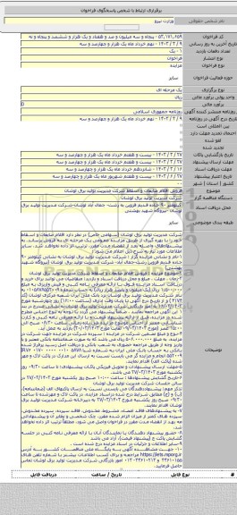مزایده, فروش اقلام ضایعات و اسقاط شرکت مدیریت تولید برق لوشان
