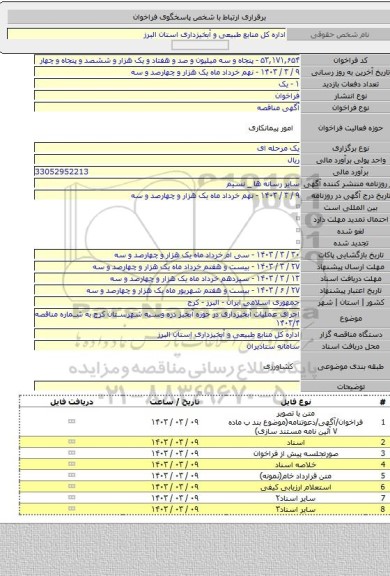 مناقصه, اجرای عملیات آبخیزداری در حوزه آبخیز دره وسیه شهرستان کرج به شماره مناقصه ۱۴۰۳/۴