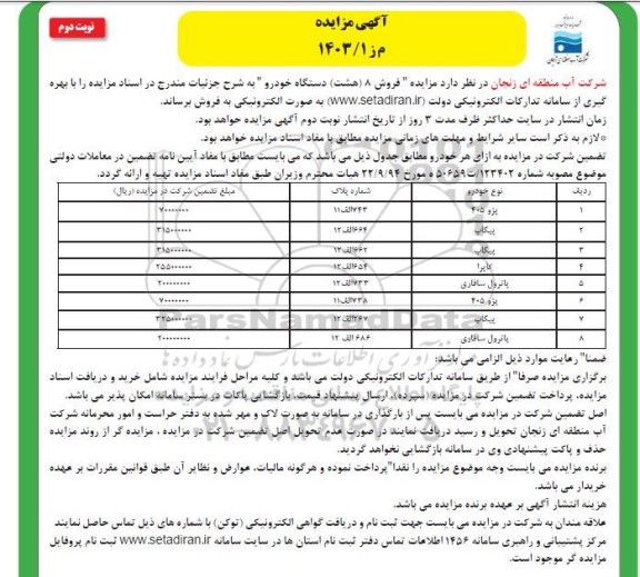 مزایده فروش ۸ (هشت) دستگاه خودرو نوبت دوم