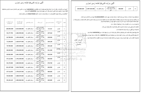 مزایده کنبی فروش 14 قطعه زمین تجاری