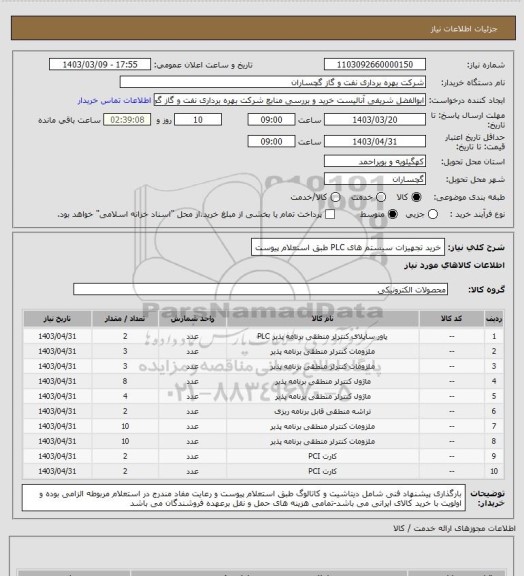 استعلام خرید تجهیزات سیستم های PLC طبق استعلام پیوست