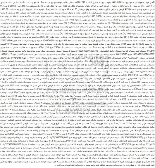 آگهی مزایده  سه دانگ مشاع از ششدانگ پلاک ثبتی ۲۱۸٥٦ فرعی از -۹ اصلی 
