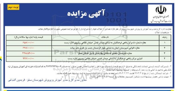 مزایده واگذاری تعدادی از املاک - نوبت دوم
