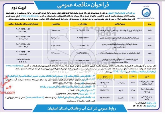 مناقصه اصلاح شبکه توزیع آب و انشعابات ... نوبت دوم 