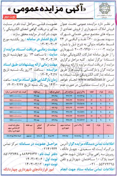 مزایده فروش تعدادی از سوله های مجتمع صنفی خدماتی شهرک سهند نوبت دوم