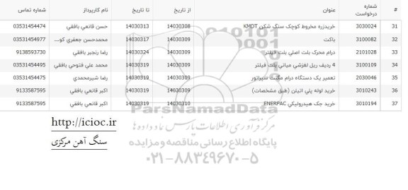 استعلام درام محرک بلت اصلی بلت فیلتر .....