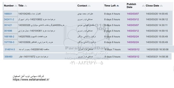 استعلام کنترلر دما ...