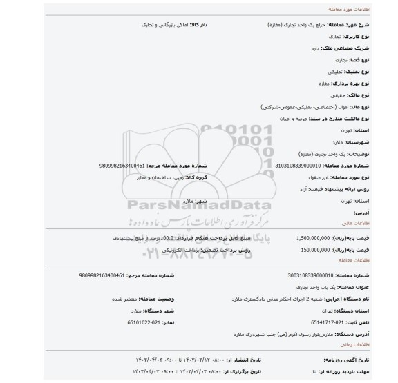 یک واحد تجاری (مغازه)