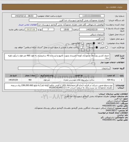 استعلام جدول کشی روستای محمودآباد کوچه کمربندی بصورت کانیوو و ایستاده 40 سانتیمتری به طول 460 متر طول با برآورد اولیه بدون