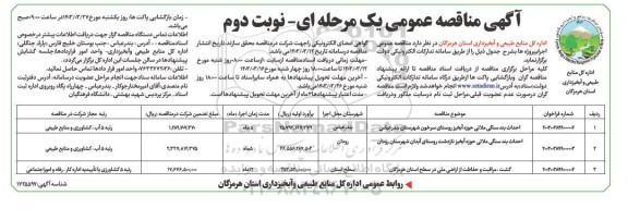 مناقصه احداث بند سنگی ملاتی حوزه آبخیز و ...​​​​​​​نوبت دوم 
