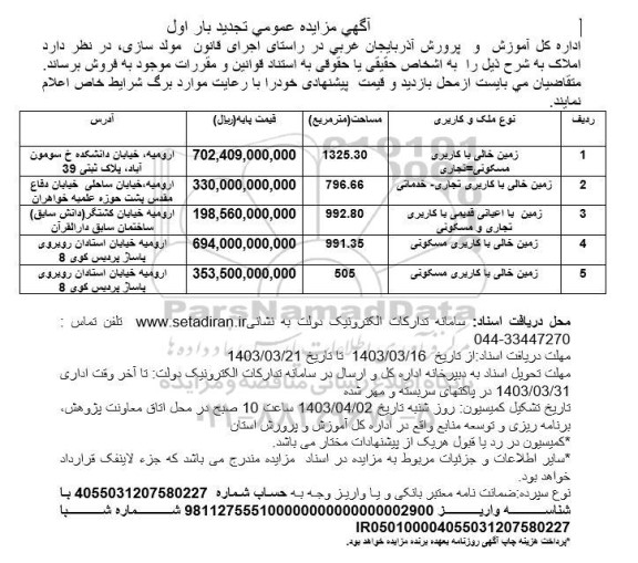 تجدید مزایده فروش پنج زمین خالی با کاربری مسکونی تجاری خدماتی