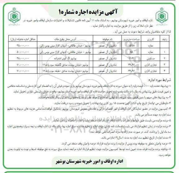 مزایده اجاره املاک