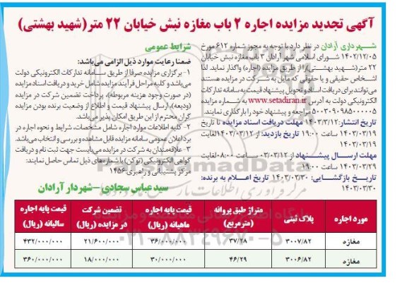 تجدید مزایده اجاره 4 باب مغازه