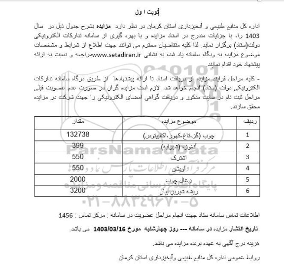 مزایده چوب (گز، تاغ، کهور، اکالیپتوس) و ... 