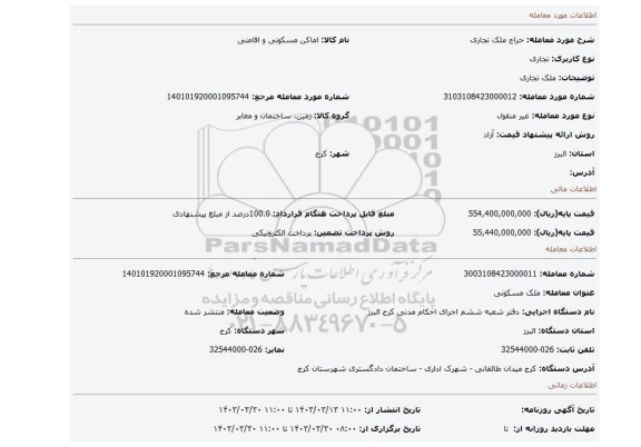 ملک تجاری