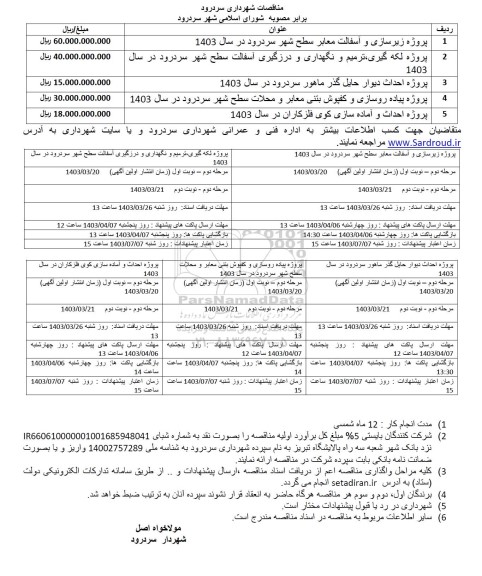 مناقصه پروژه زیرسازی و آسفالت معابر سطح شهر....